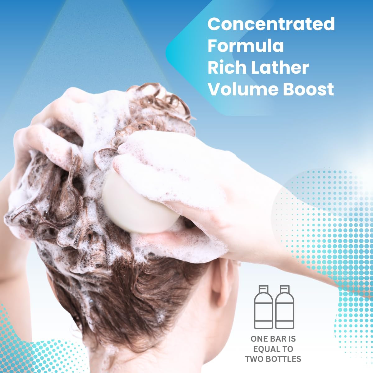 Shampoo & Shave Bar – Plant-Based Shampoo & Shave Bar for All Hair Types, Concentrated Formula with Essential Oils, Limited Ingredients,Usa Made, 2.25Oz -Unscented