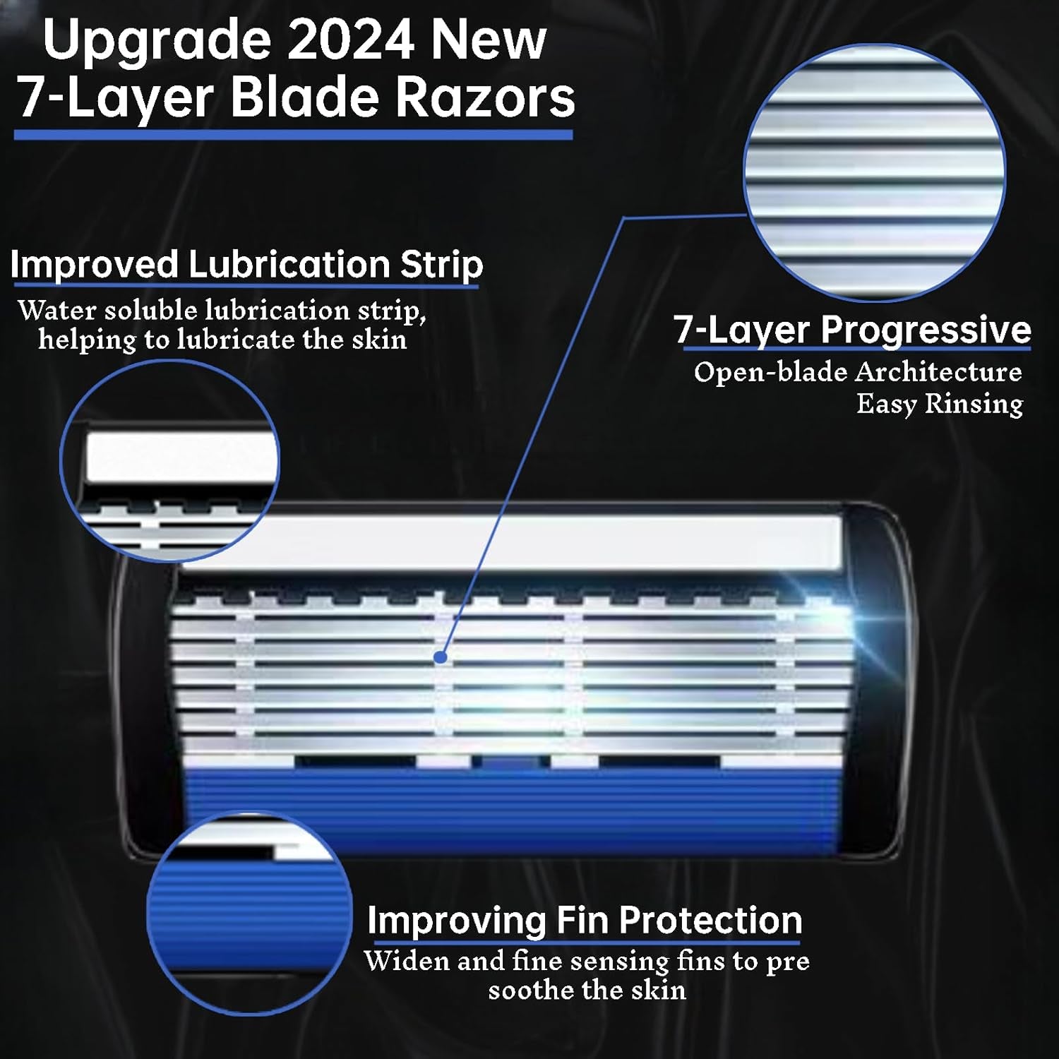 Upgrade 7-Blade Razor for Men, 7 Layers of Razor Blades, 1 Razor Handle + 3 Blade Refills, Dual Lubrication & Precision Trimmer, Lubrastrip for Comfortable Shave