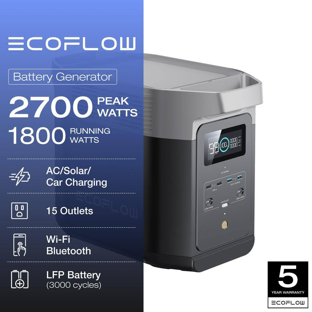 1800W Output DELTA 2 Solar Generator with Topcon 160W Solar Panel, 1024Wh LFP Power Station, Home Backup, Camping