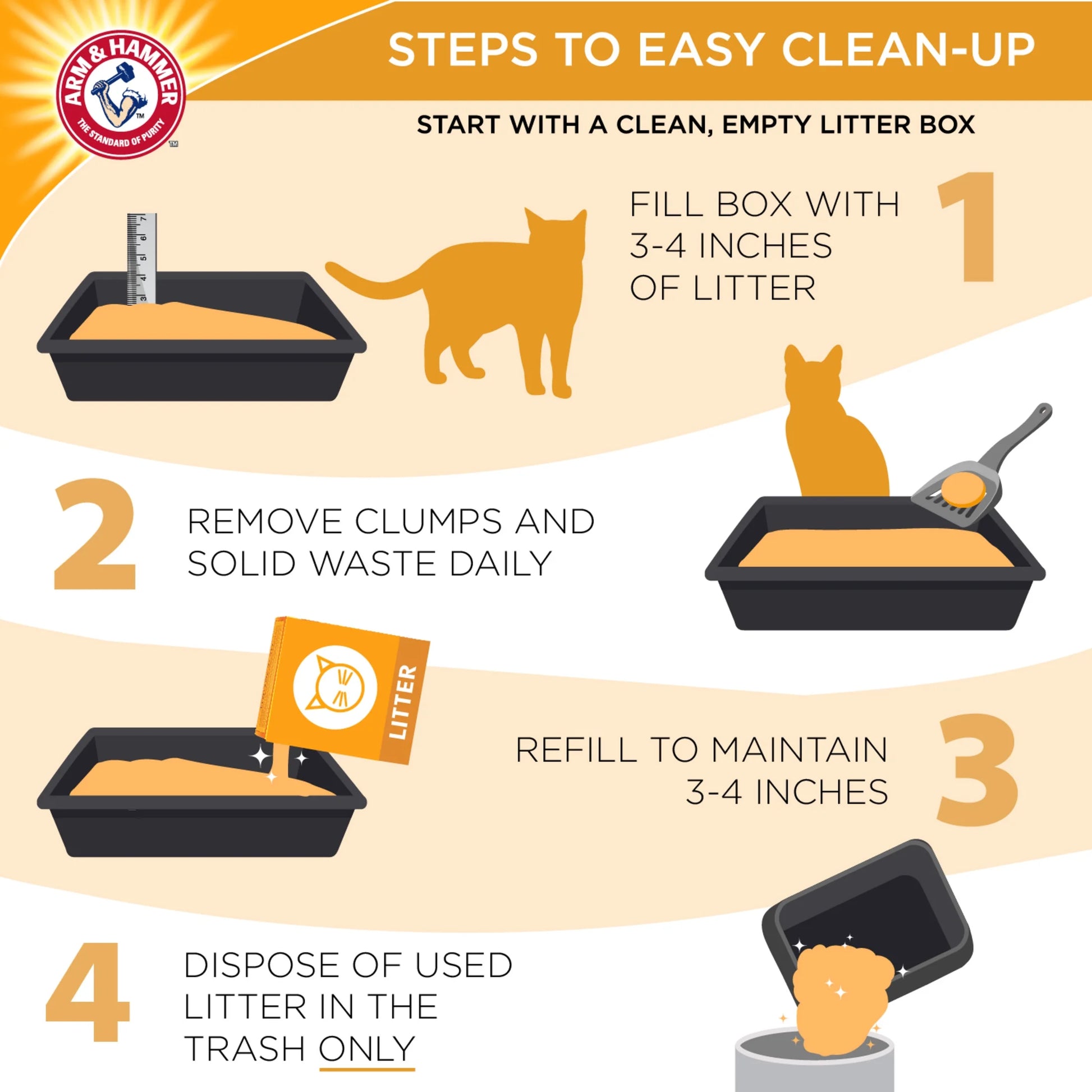 Multi-Cat Clumping Litter Unscented, 20 Lb