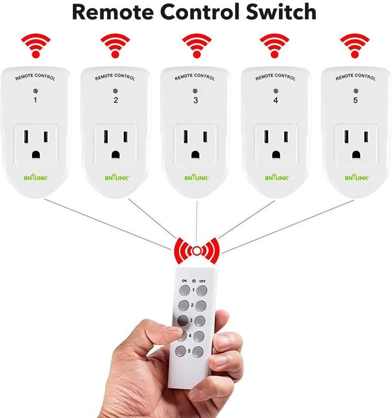 Wireless Remote Control Outlet with Extra Long Range, for Household Appliances,