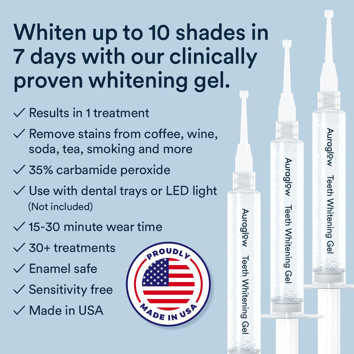 35% Teeth Whitening Gel Syringe Refill Pack, 35% Carbamide Peroxide, 30 Whitening Treatments, (3) 5Ml Whitening Gel Syringes, Sensitive Teeth Whitening