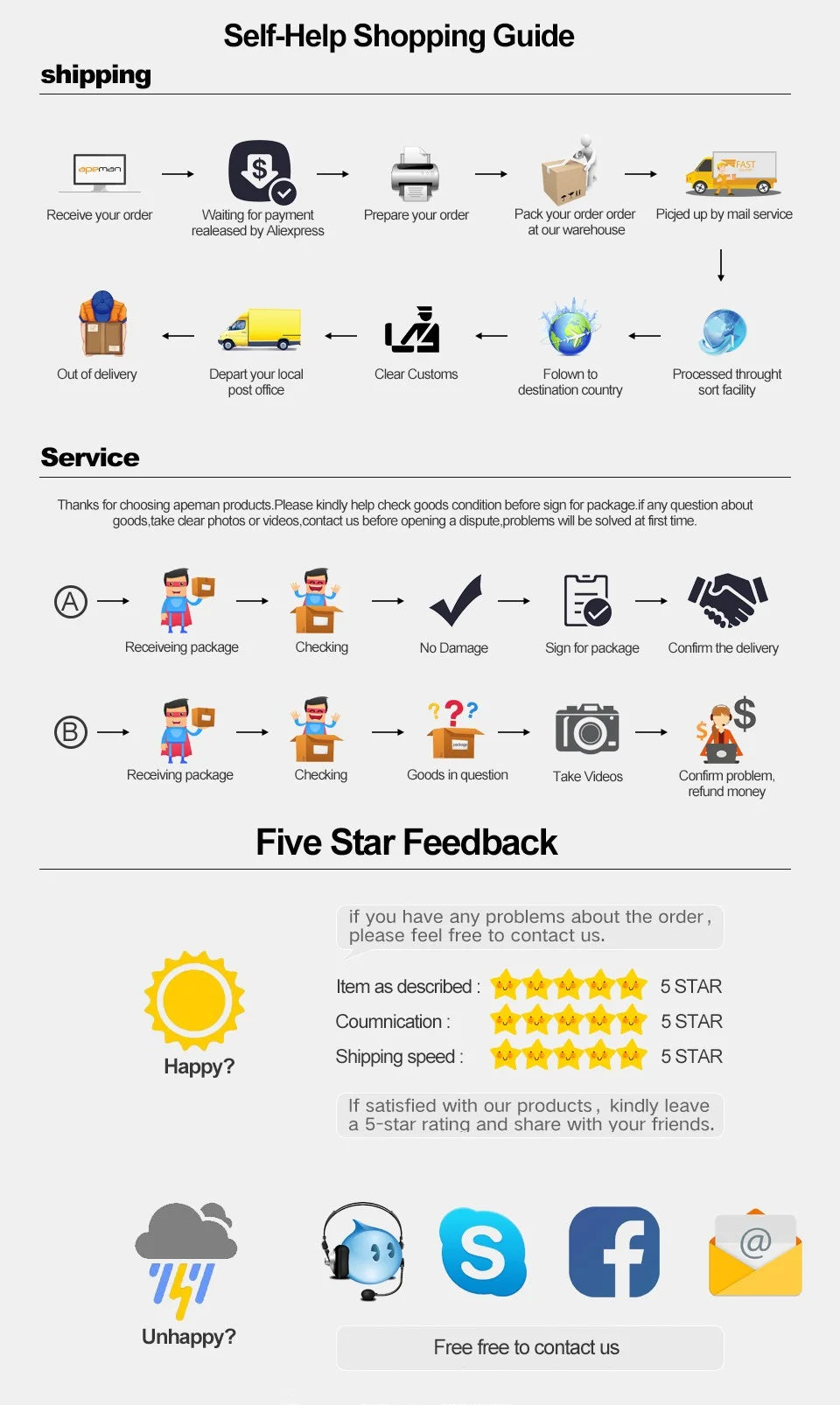 Emption!Kitchen Cord Organizer Adhesive Cord Organizer Suitable For Organizing Household Electrical Wires