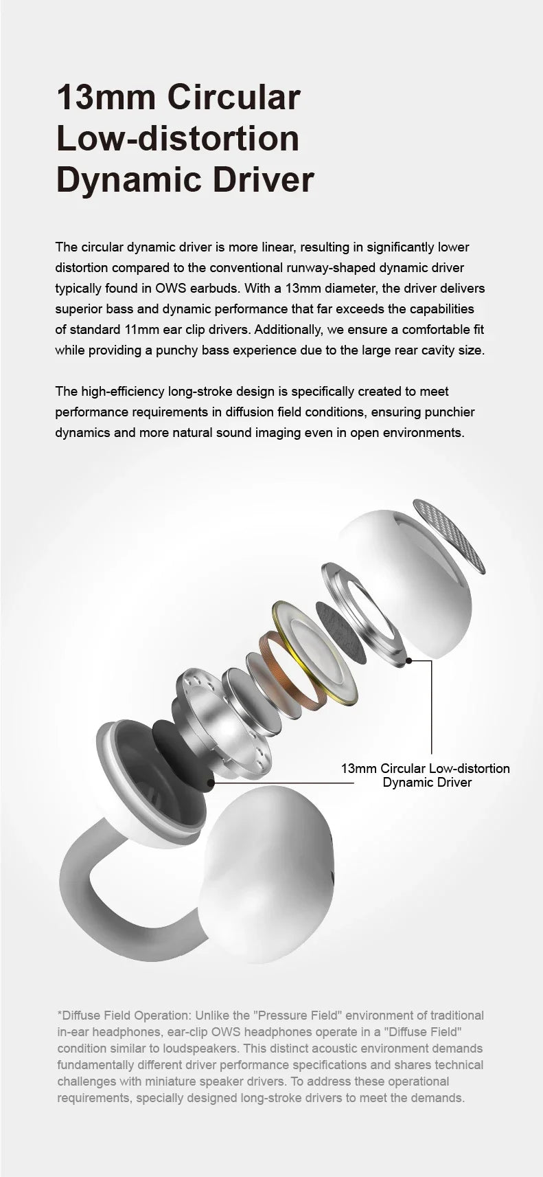 MOONDROP PILL Open Ear Headphones Bluetooth 6.0 OWS Hanging Earphones IPX4 Open Ear Clip Wireless Earbuds Built-in AI ENC MD-0WS