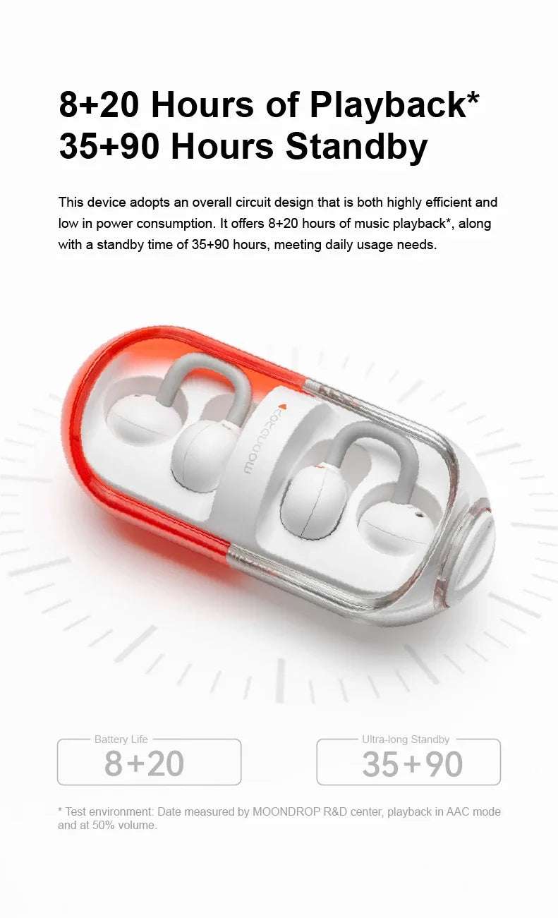 MOONDROP PILL Open Ear Headphones Bluetooth 6.0 OWS Hanging Earphones IPX4 Open Ear Clip Wireless Earbuds Built-in AI ENC MD-0WS