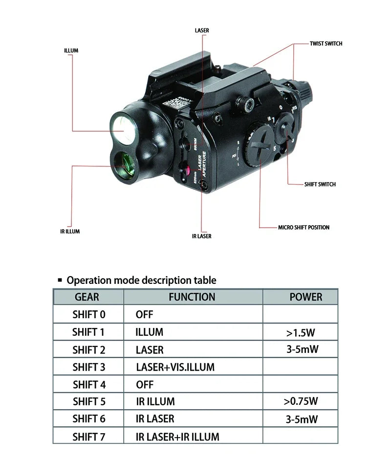 FMA Tactical XVL2 IRC Weapon Light and IR Illuminator Flashlight with Red and IR Laser for Tactical and Hunting Illumination