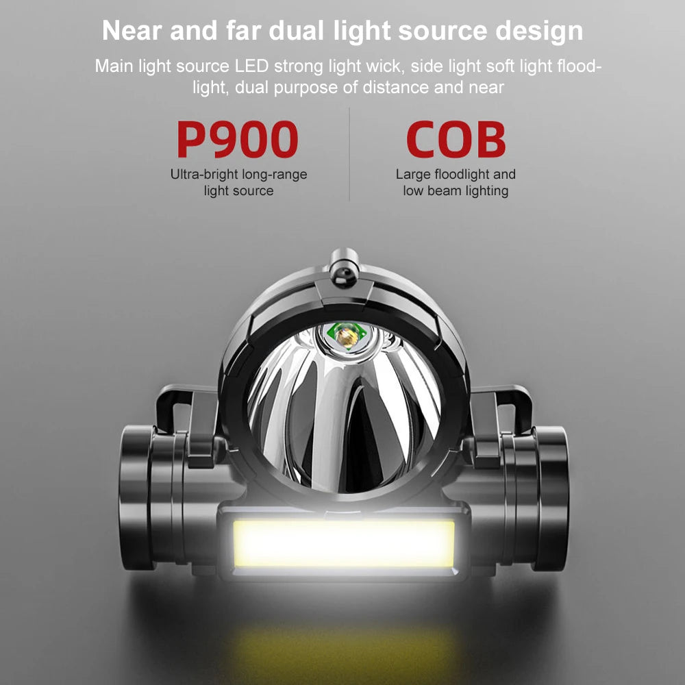 Powerful LED Headlamp Torch Portable USB Rechargeable Head Lantern Flashlight Waterproof Camping Fishing Head LED Lights 헤드랜턴