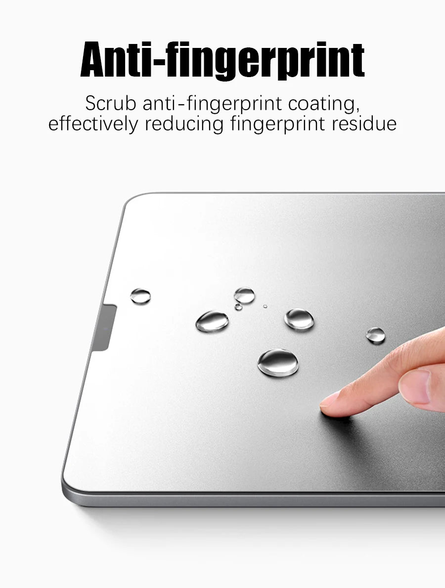 2PCS Paper Film Like For Ipad 10 10th Pro 13 M4 12.9 2025 Screen Protector For Ipad Air 11 5 4 M3 M2 A16 9th Generation Mini 6 7