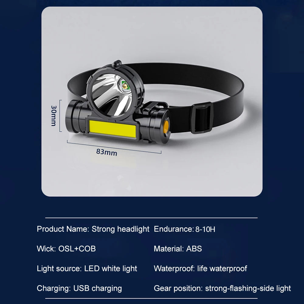 Powerful LED Headlamp Torch Portable USB Rechargeable Head Lantern Flashlight Waterproof Camping Fishing Head LED Lights 헤드랜턴