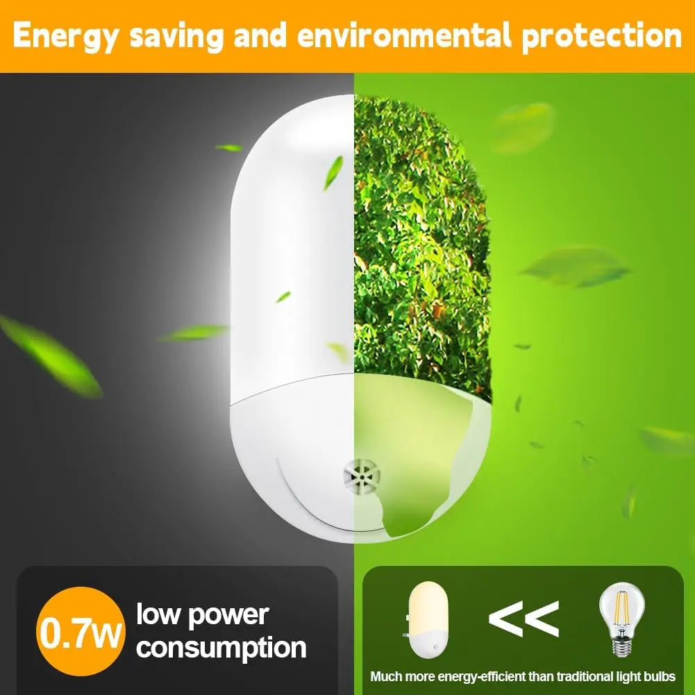LED Night Light, Night Lights Plug in Walls with Dusk to Dawn Photocell Sensor, 0.5W Energy Saving Plug in Night Lighting
