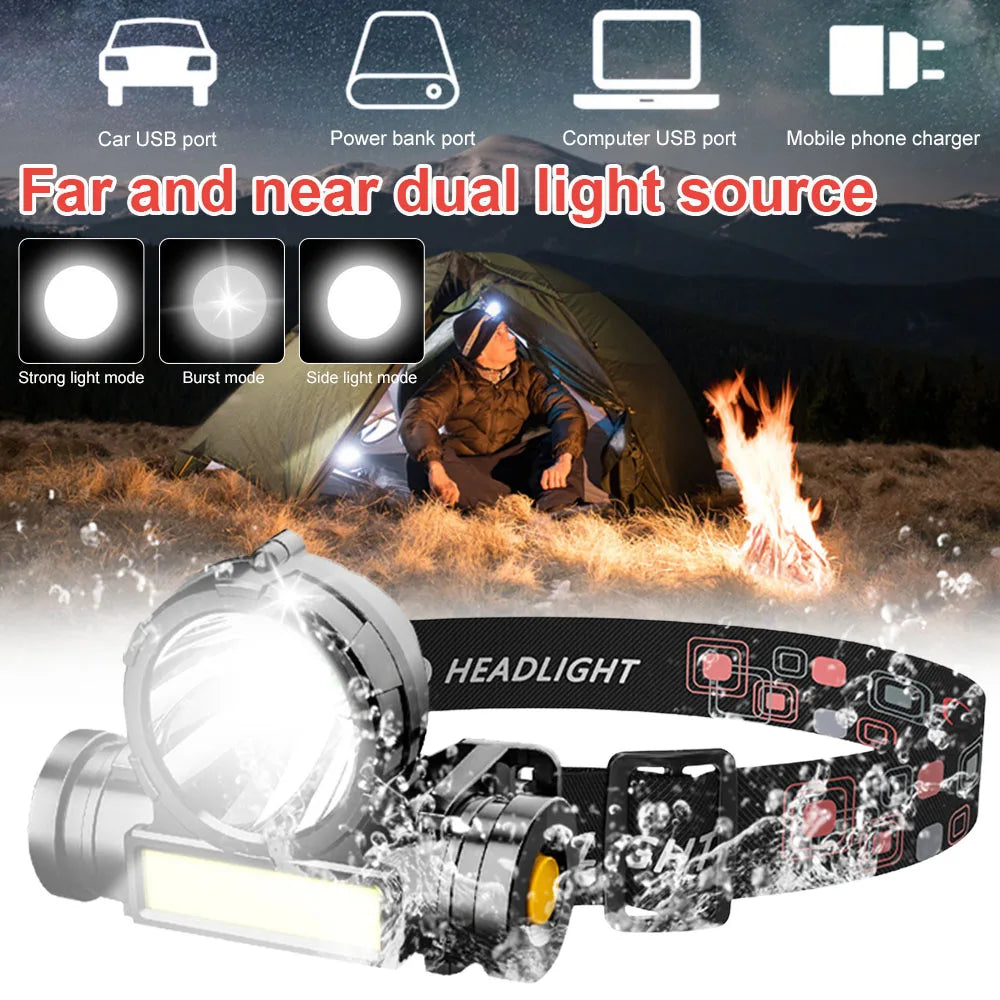 Powerful LED Headlamp Torch Portable USB Rechargeable Head Lantern Flashlight Waterproof Camping Fishing Head LED Lights 헤드랜턴