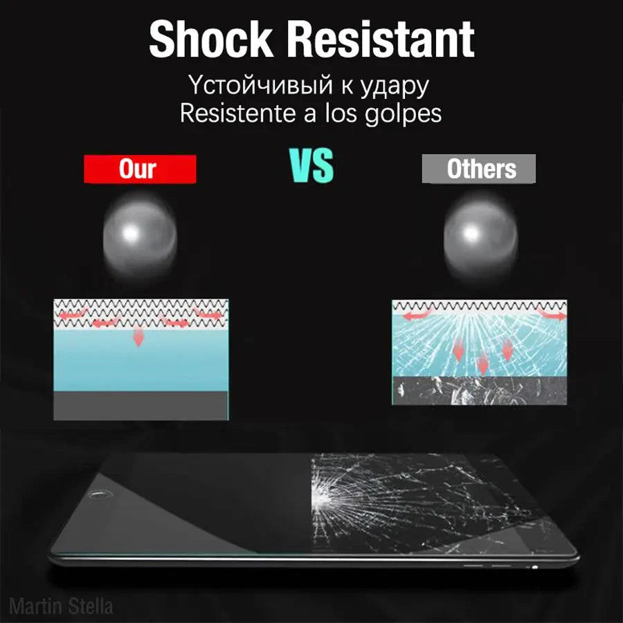 For Ipad 10.2 9th 8th 7th Generation Tempered Glass Screen Protector On Ipad 9 2021 8 2020 7 2019 Film