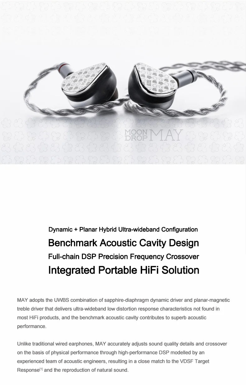 MOONDROP MAY DSP Headphones USB-C Online Interactive DSP Dynamic Driver Planar Driver Hybrid In-ear with Interchangeable Cable