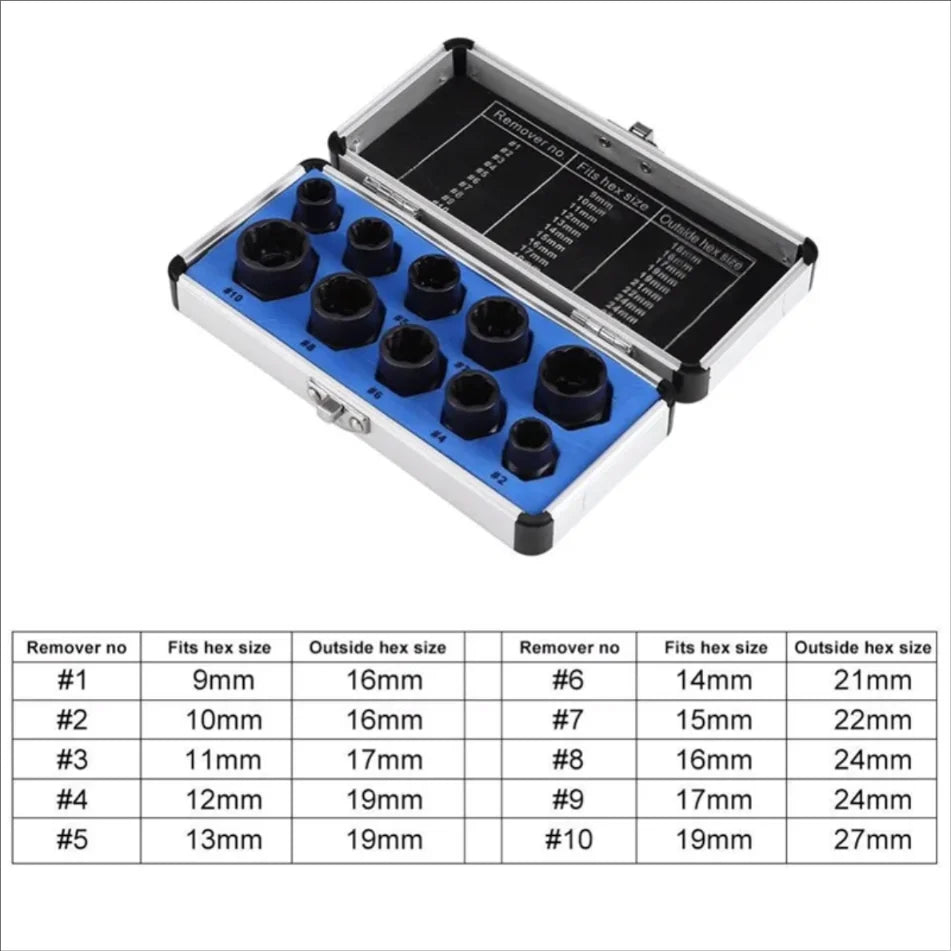 10pcs/lot Hex Socket Set Damaged Bolt Nut Screw Remover Garage 9-19 Mm Sockets Car Repair Hand Tool Electric Drill Accessories