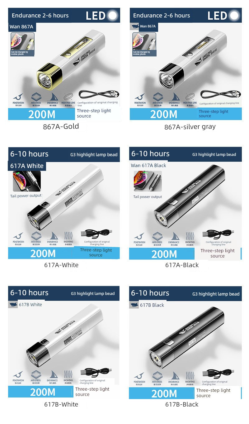 Power Torch Rechargeable Power Bank Floodspotlight Remote Outdoor Portable and Versatile Waterproof Ultra-Long Life Battery