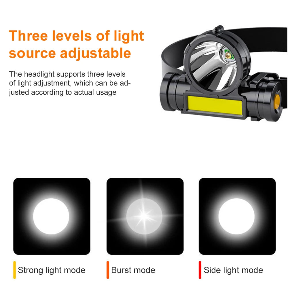 Powerful LED Headlamp Torch Portable USB Rechargeable Head Lantern Flashlight Waterproof Camping Fishing Head LED Lights 헤드랜턴