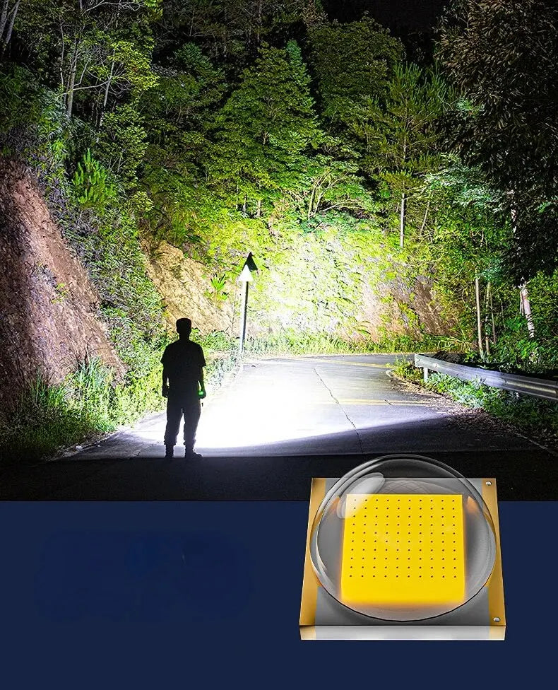 3 Modes Portable 2 IN 1 Ultra Bright G3 Tactical LED Flashlight Mini Outdoor Lighting Power Bank Flashlight With USB Charging Ca