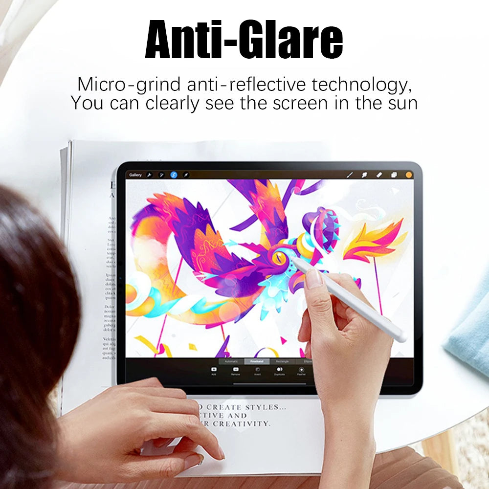 2PCS Paper Film Like For Ipad 10 10th Pro 13 M4 12.9 2025 Screen Protector For Ipad Air 11 5 4 M3 M2 A16 9th Generation Mini 6 7