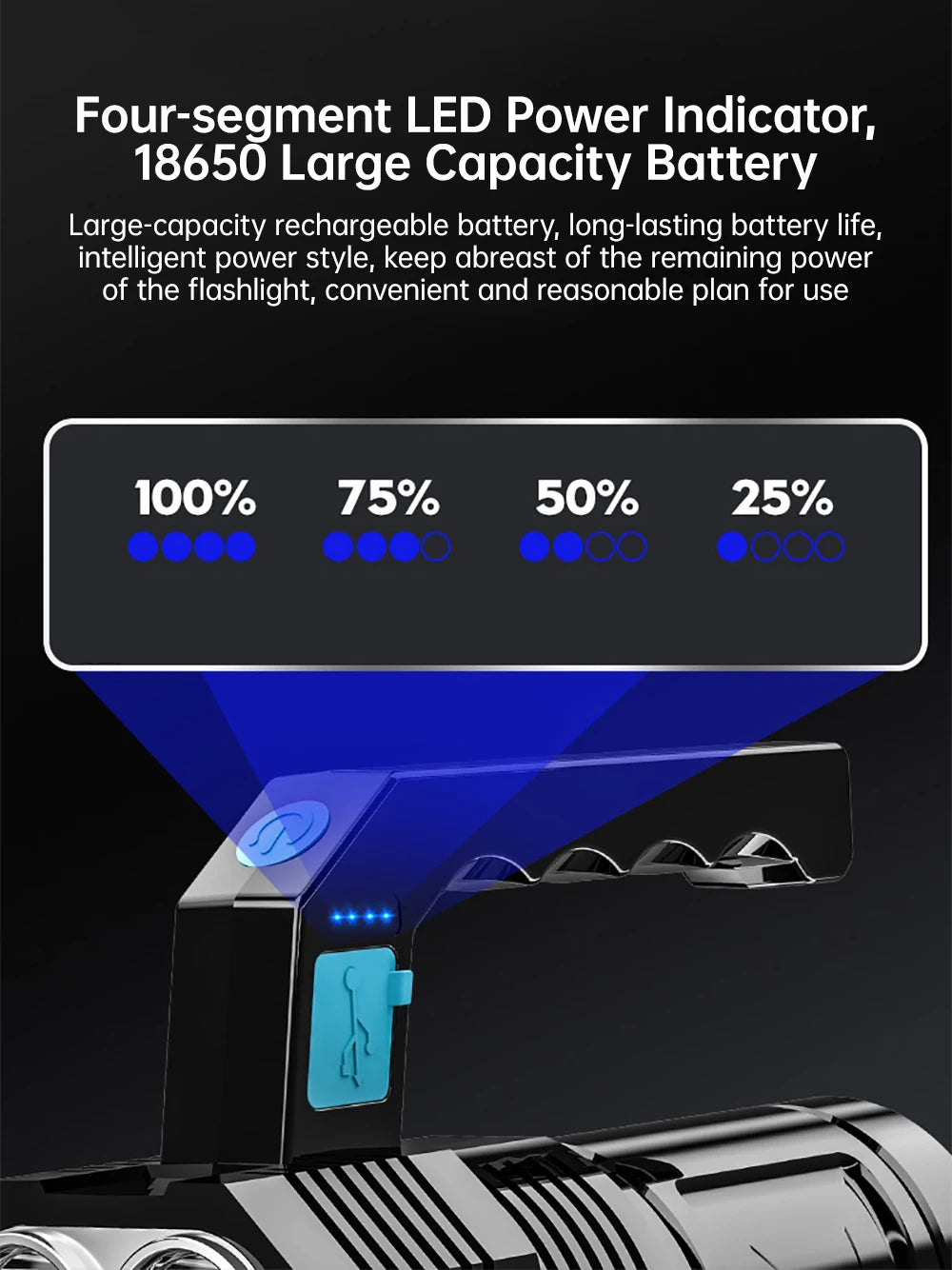 Powerful LED Flashlight Super Bright USB Rechargeable COB 4 LED Handheld Lantern Camping Portable Torch Light