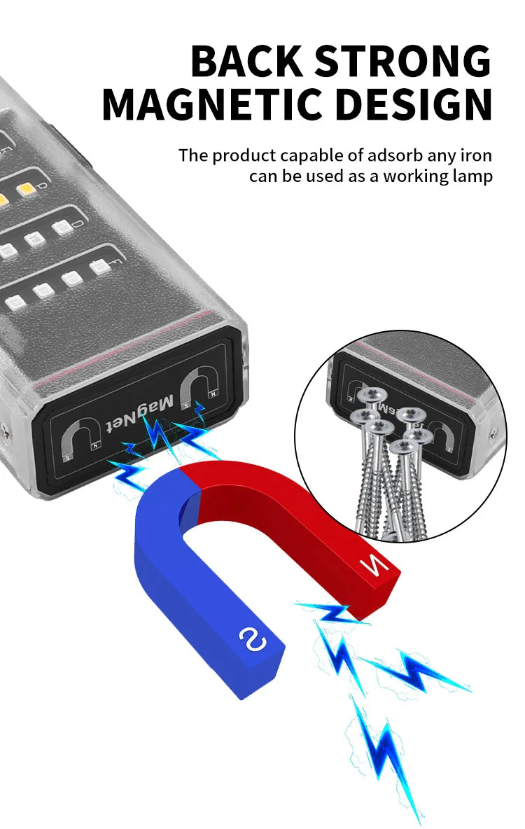 Super Bright Three P50LED flashlight four light sources Work Lamp with Magnet SOS Power Bank Waterproof Emergency Flashlight