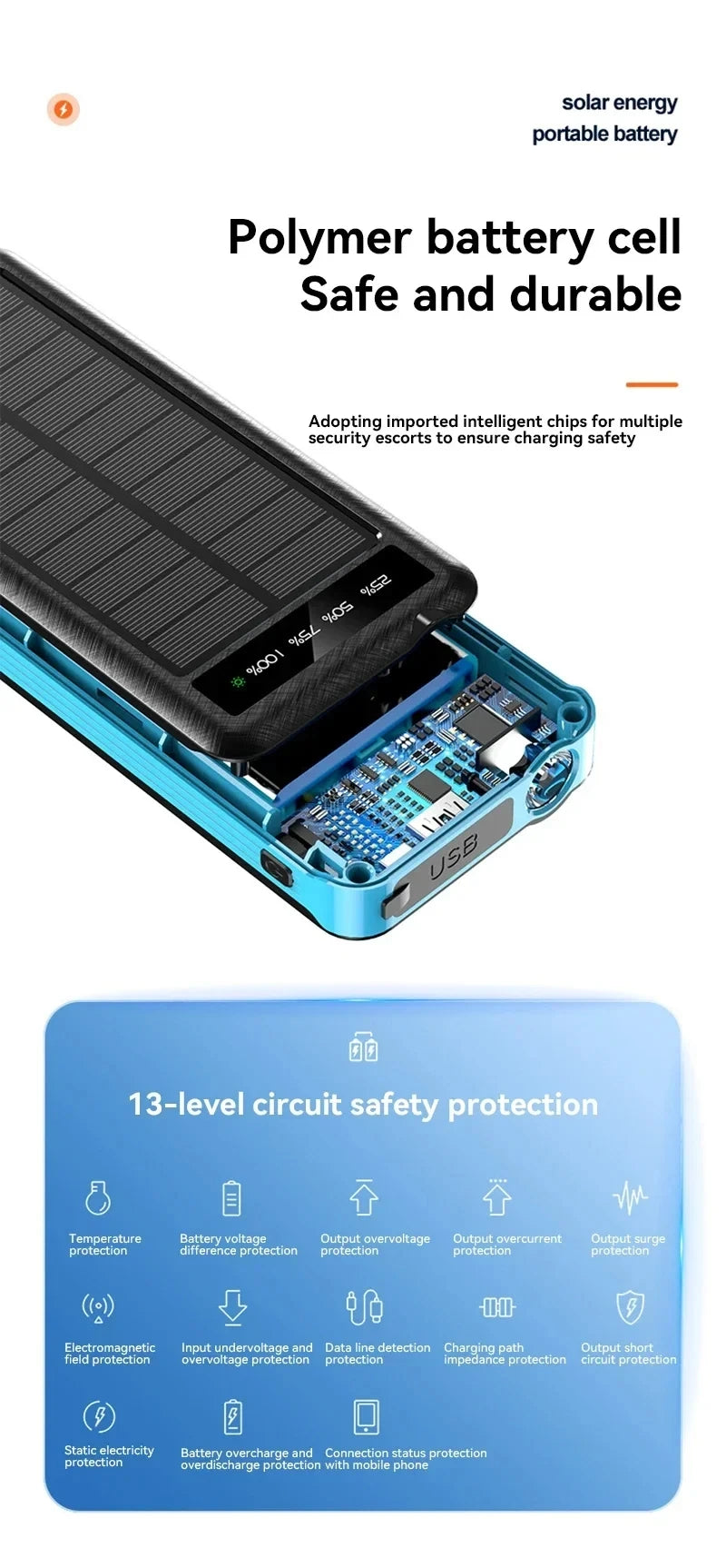 ONEPLUS 50000mAh Solar Power Bank Wireless Fast Charging Battery Large Capacity Mobile Power Dual USB 4 Cables For iPhone Samsun