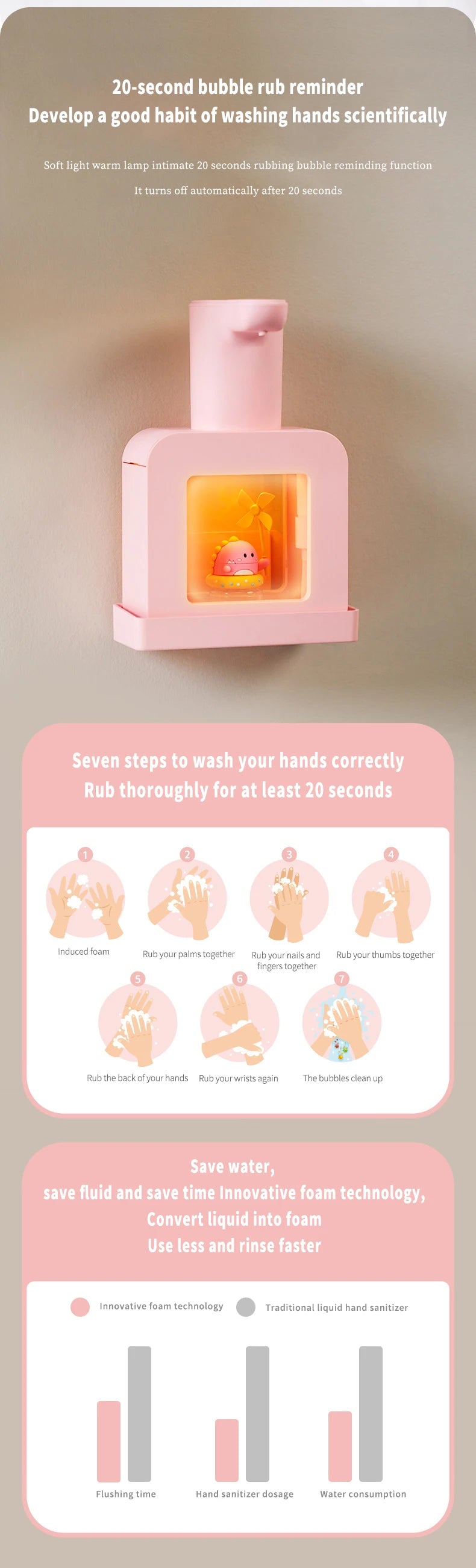 New Automatic Soap Dispenser Cute Pet Wall Mounted Touchless Sensor USB Charging Cartoon Foam Hand Washing Tools 400ML Kitchen