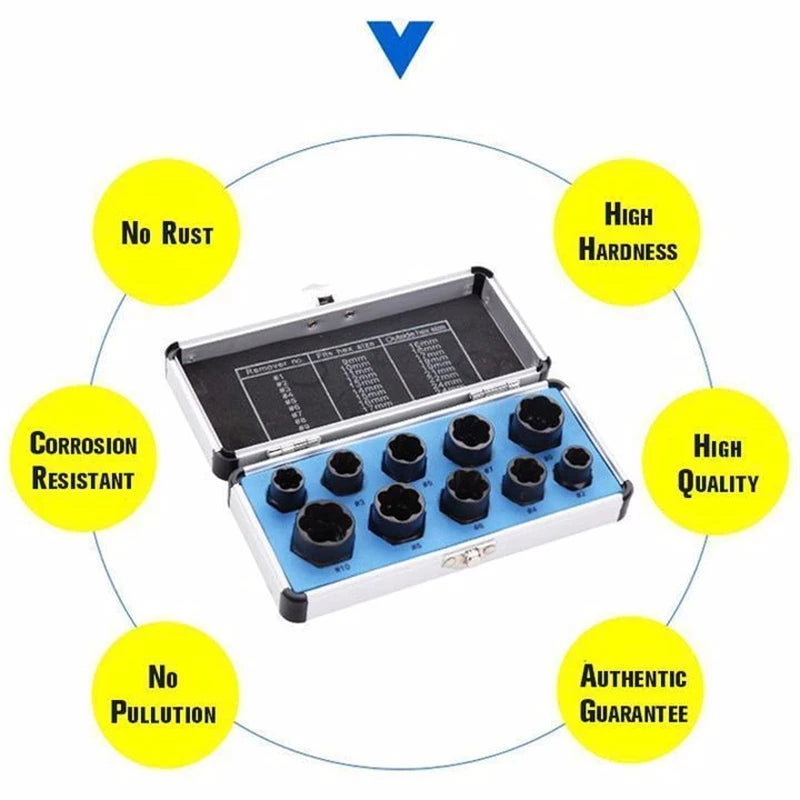 10pcs/lot Hex Socket Set Damaged Bolt Nut Screw Remover Garage 9-19 Mm Sockets Car Repair Hand Tool Electric Drill Accessories