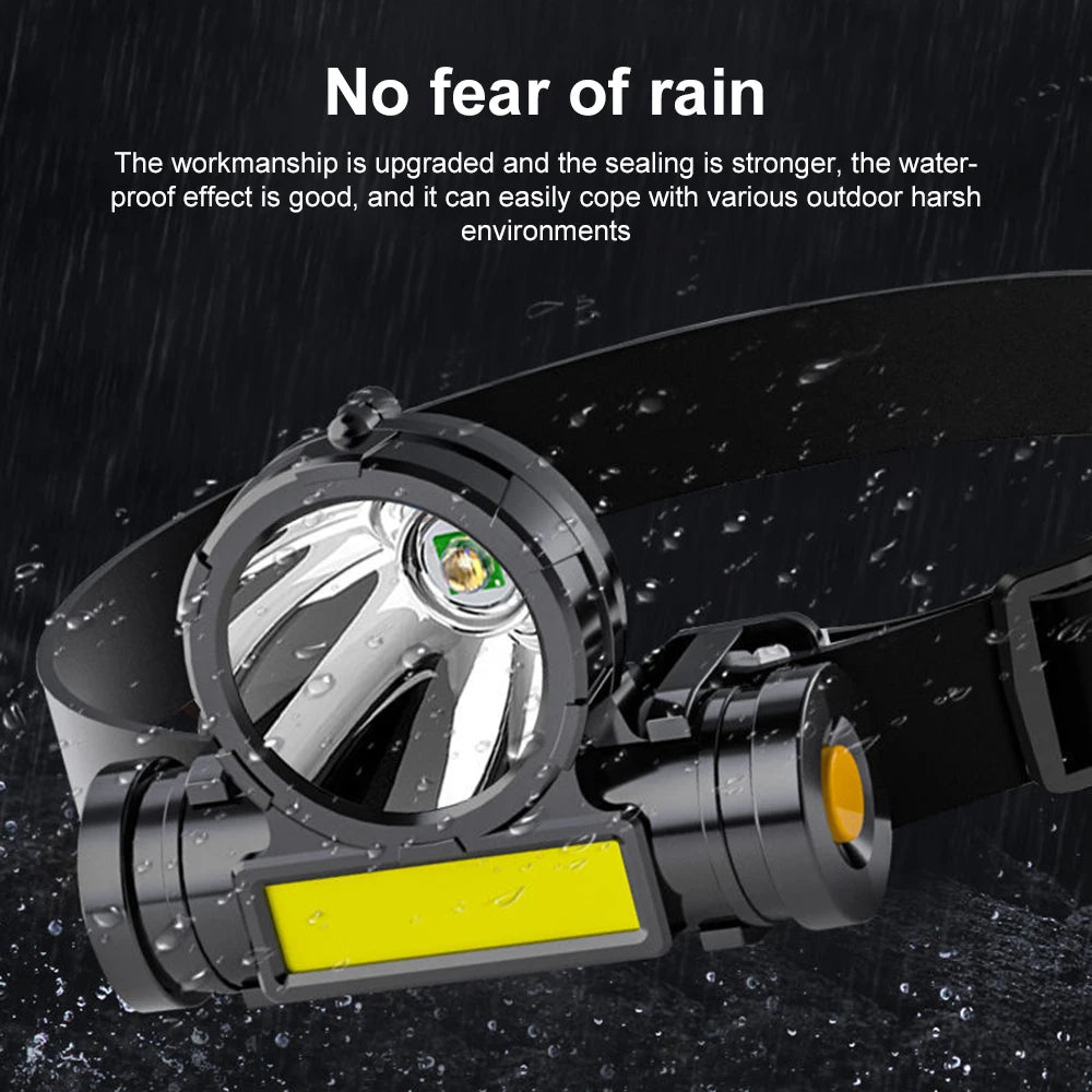Powerful LED Headlamp Torch Portable USB Rechargeable Head Lantern Flashlight Waterproof Camping Fishing Head LED Lights 헤드랜턴