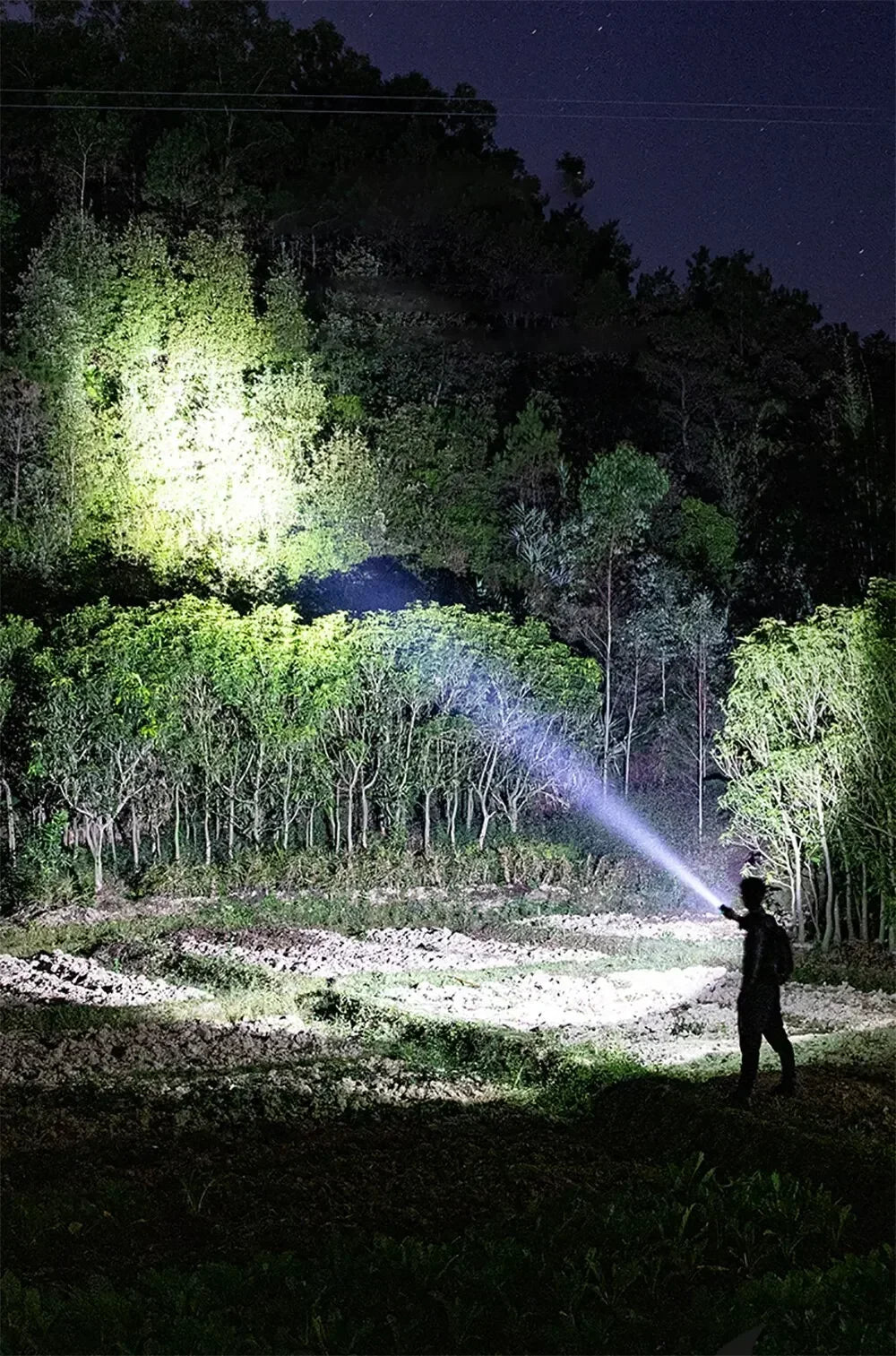 Super Bright LED Flashlight USB Rechargeable Battery Led Torch for Night Riding Camping Hunting Outdoor Waterpr Flash Light