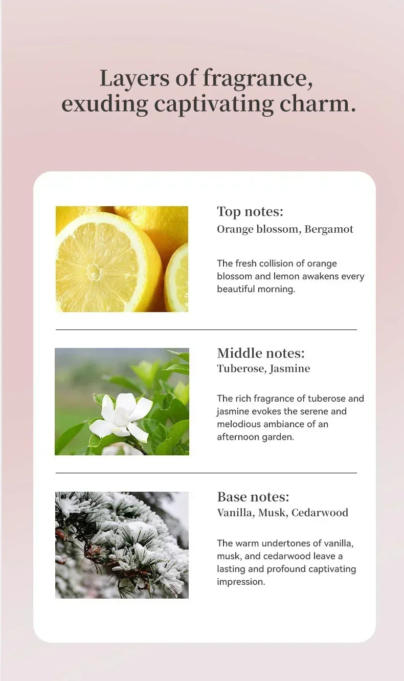 Luxurious Brand 90ML Women Perfume Long Lasting Fragrance Sweet Floral And Fruity Scent Body Spray Romantic Dating Eau De Parfum