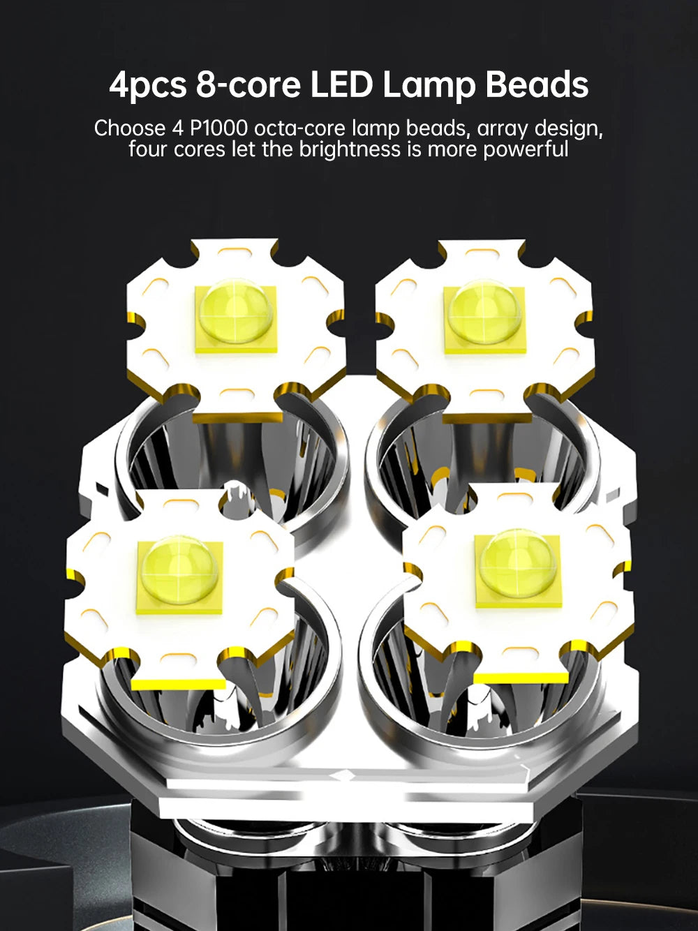 Powerful LED Flashlight Super Bright USB Rechargeable COB 4 LED Handheld Lantern Camping Portable Torch Light