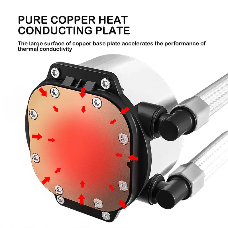 Water Cooling CPU Cooler 120mm 240mm Computer Liquid Ventilador RGB ARGB Radiator LGA 1150 1155 1151 1200 1700 2011 AMD AM3 AM4