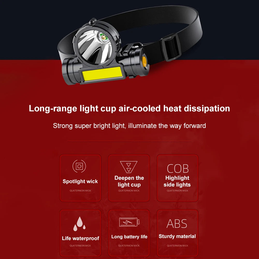 Powerful LED Headlamp Torch Portable USB Rechargeable Head Lantern Flashlight Waterproof Camping Fishing Head LED Lights 헤드랜턴