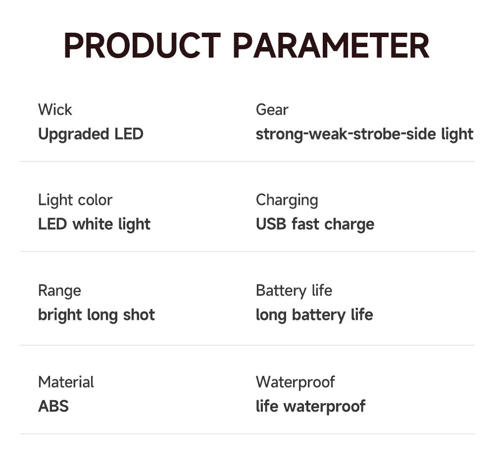 Powerful LED Flashlight Super Bright USB Rechargeable COB 4 LED Handheld Lantern Camping Portable Torch Light