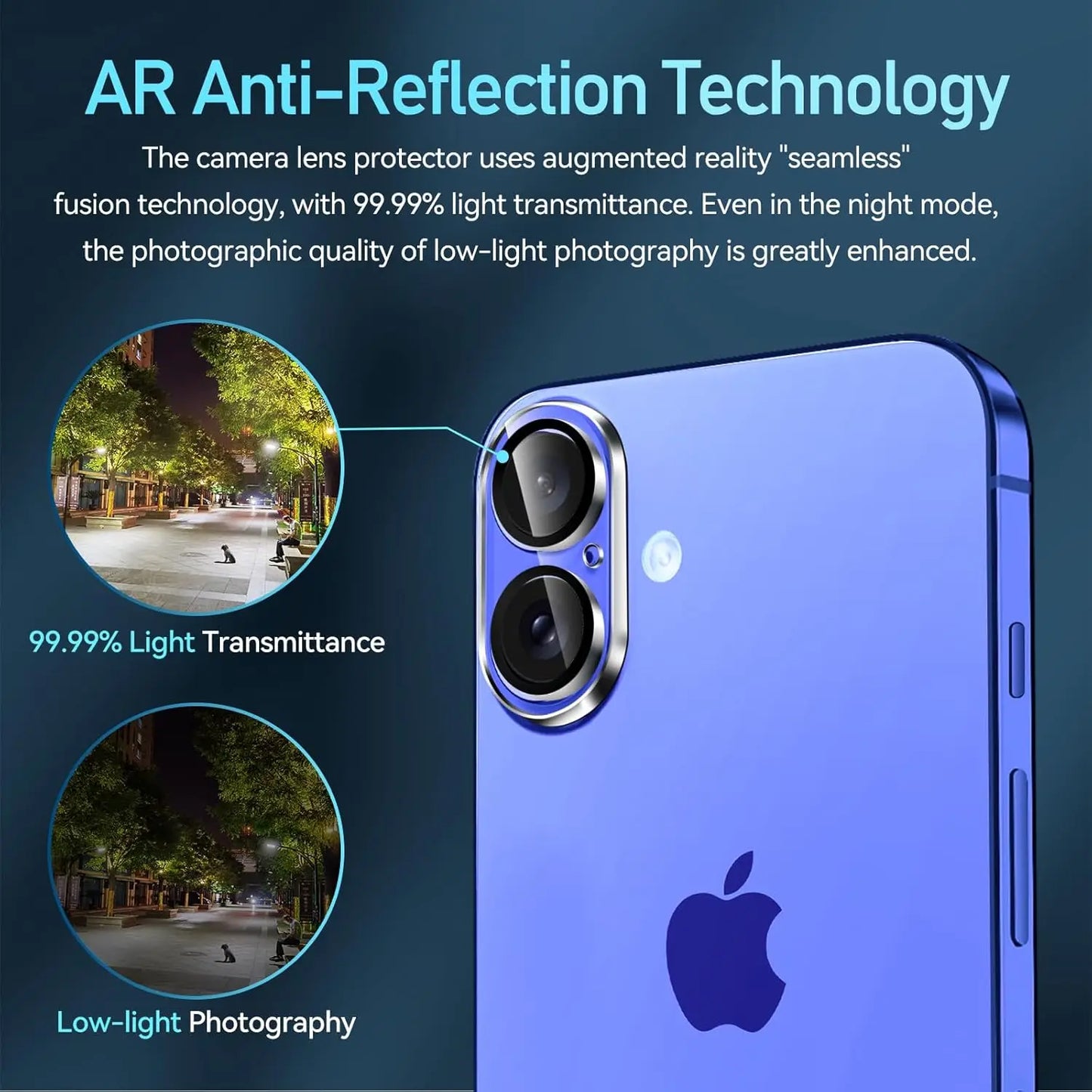 4PCS Camera Lens Screen Protector Cover for iPhone 16 Plus Pro 16Plus iPhone16 Tempered Glass Protection Film Phone Accessories
