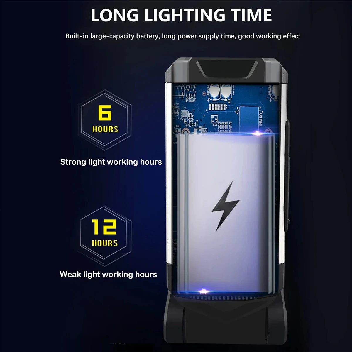 Led Work Light 10w Usbc Flashlight Red Magnetic Flashlights Waterproof Working Hook Rechargeable Foldable Cob Rotating Brightest