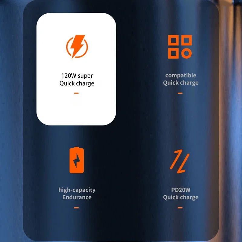 2025 Fast Charging Power Bank 200000mAh Ultra Large Capacity Powerbank 120W Super Charge Portable External Battery LED Display