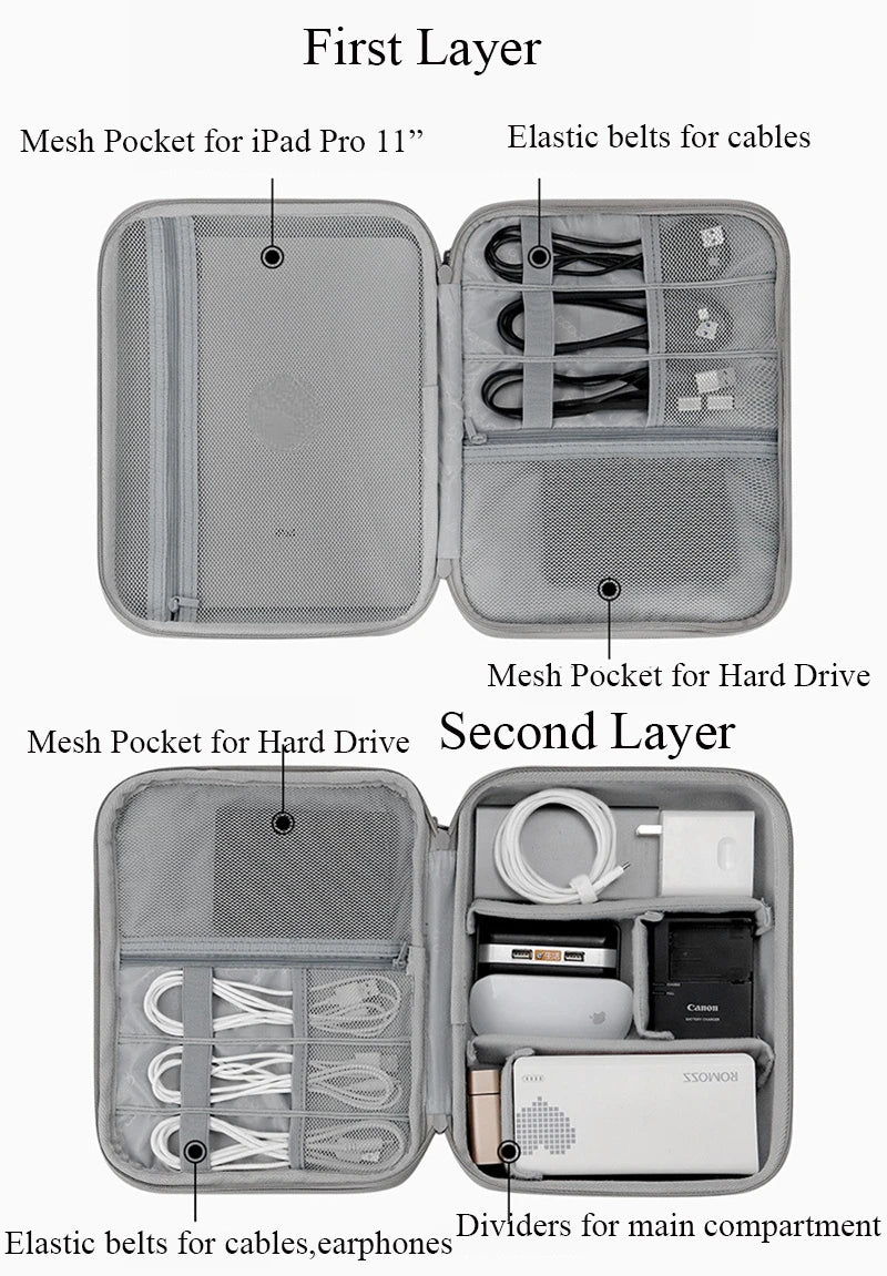 Travel Electronics Accessories Storage Bag Large Capacity Tablet Hard Data Cable Organizer Box Eva Hard Protective Case 