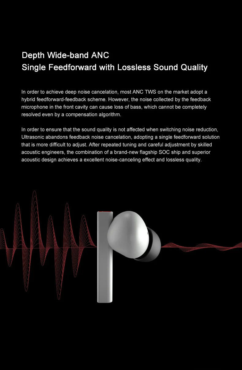 Moondrop UltraSonic Earbuds 1DD 1BA Hybrid Hi-Fi ANC True Wireless LDAC IEMs Earphone 5.3 Bluetooth In-Ear TWS Sports Headset