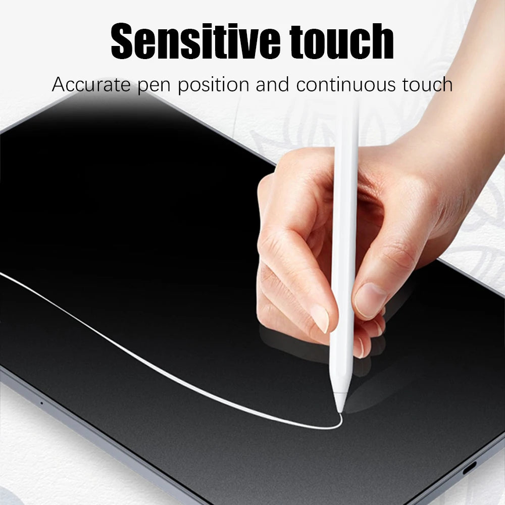 2PCS Paper Film Like For Ipad 10 10th Pro 13 M4 12.9 2025 Screen Protector For Ipad Air 11 5 4 M3 M2 A16 9th Generation Mini 6 7