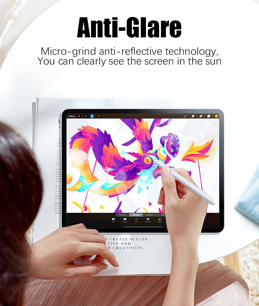 2PCS Paper Film Like For Ipad 10 10th Pro 13 M4 12.9 2025 Screen Protector For Ipad Air 11 5 4 M3 M2 A16 9th Generation Mini 6 7
