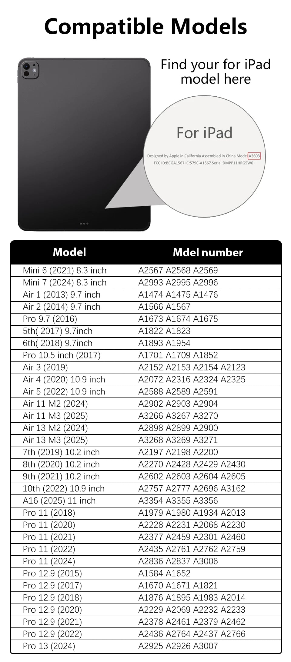 2PCS Paper Film Like For Ipad 10 10th Pro 13 M4 12.9 2025 Screen Protector For Ipad Air 11 5 4 M3 M2 A16 9th Generation Mini 6 7