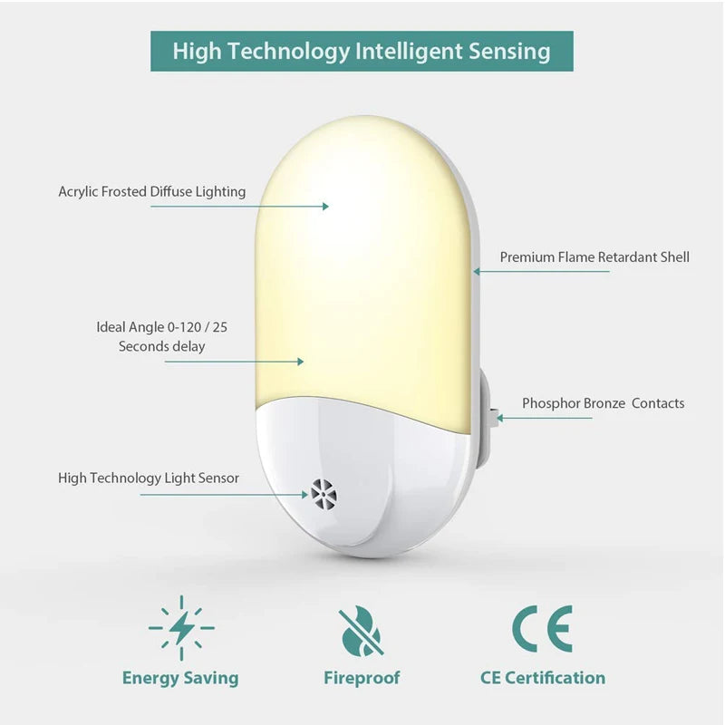 LED Night Light, Night Lights Plug in Walls with Dusk to Dawn Photocell Sensor, 0.5W Energy Saving Plug in Night Lighting
