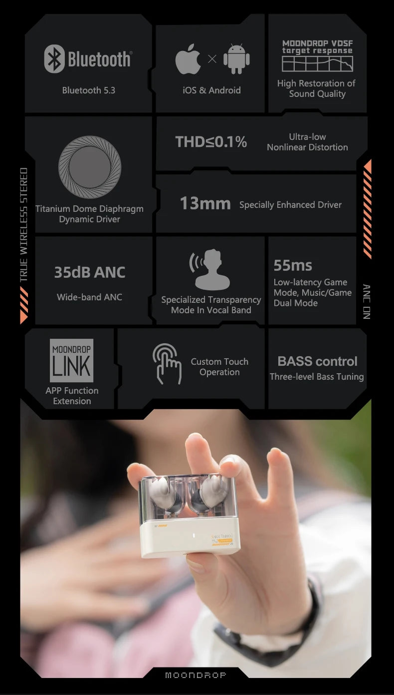 Moondrop Space Travel Bluetooth 5.3 Headphone Wireless TWS Noise Canceling Earphones 13mm Enhanced Dynamic Driver Music Headset