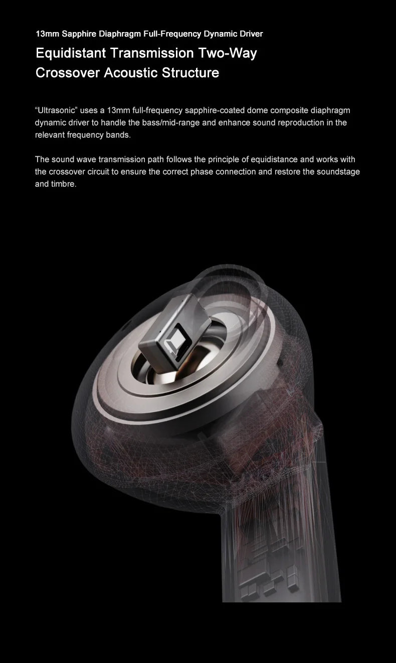 Moondrop UltraSonic Earbuds 1DD 1BA Hybrid Hi-Fi ANC True Wireless LDAC IEMs Earphone 5.3 Bluetooth In-Ear TWS Sports Headset