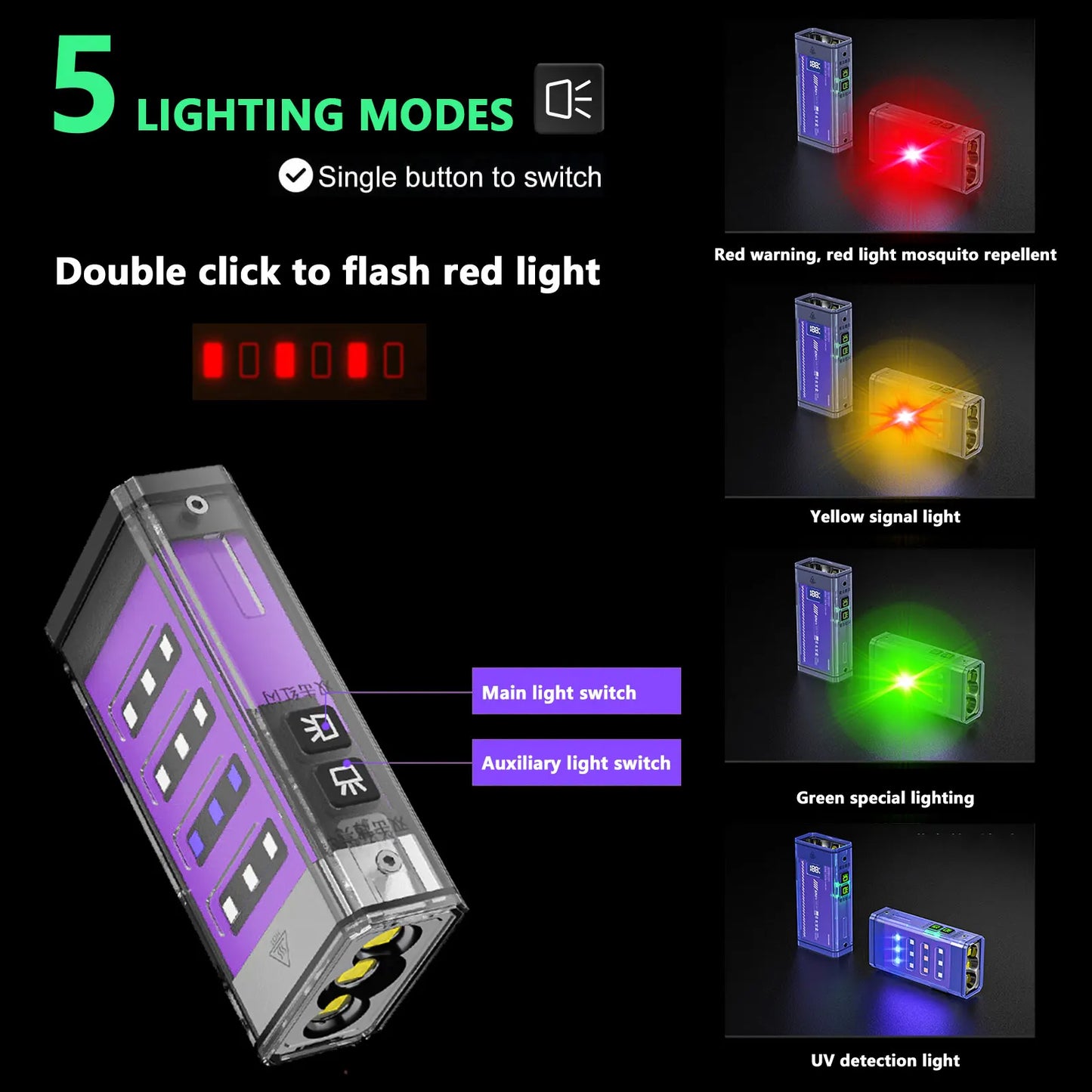 Super Bright Three P50LED flashlight four light sources Work Lamp with Magnet SOS Power Bank Waterproof Emergency Flashlight