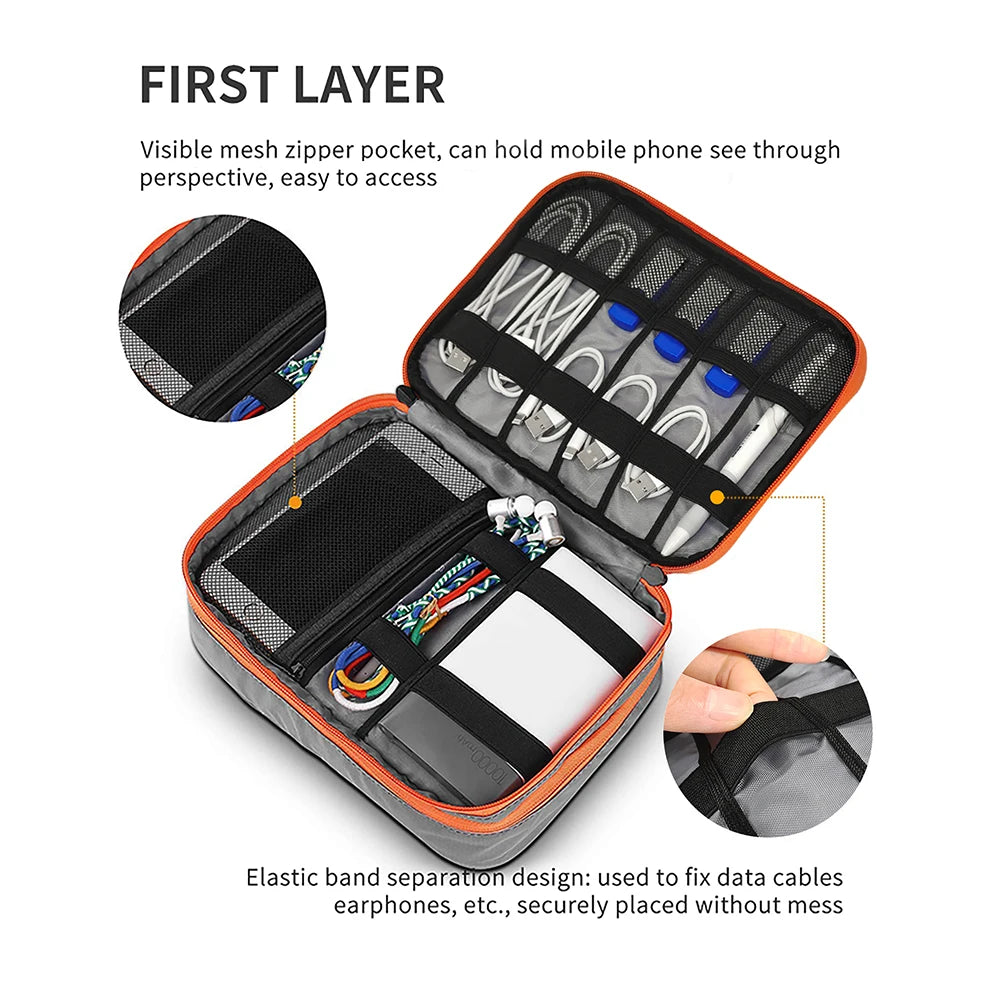 Portable Electronic Accessories Travel case,Cable Organizer Bag Gadget Carry Bag for iPad,Cables,Power,USB Flash Drive, Charger