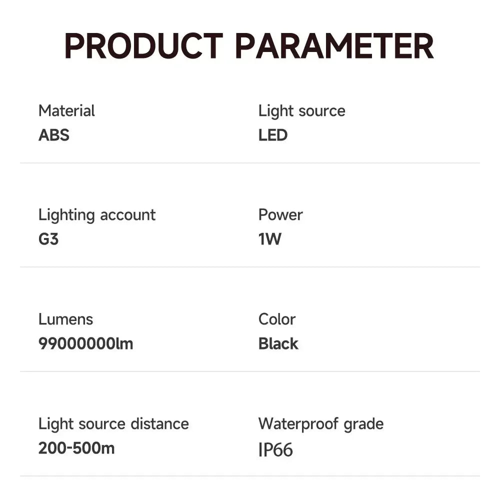 Super Bright LED Flashlight USB Rechargeable Battery Led Torch for Night Riding Camping Hunting Outdoor Waterpr Flash Light