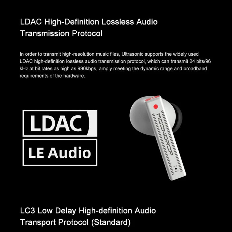 Moondrop UltraSonic Earbuds 1DD 1BA Hybrid Hi-Fi ANC True Wireless LDAC IEMs Earphone 5.3 Bluetooth In-Ear TWS Sports Headset