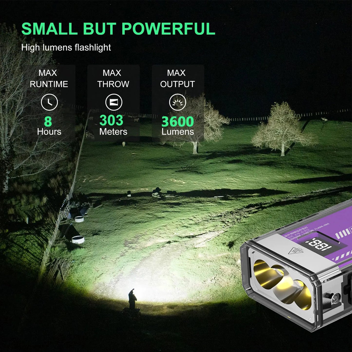 Super Bright Three P50LED flashlight four light sources Work Lamp with Magnet SOS Power Bank Waterproof Emergency Flashlight